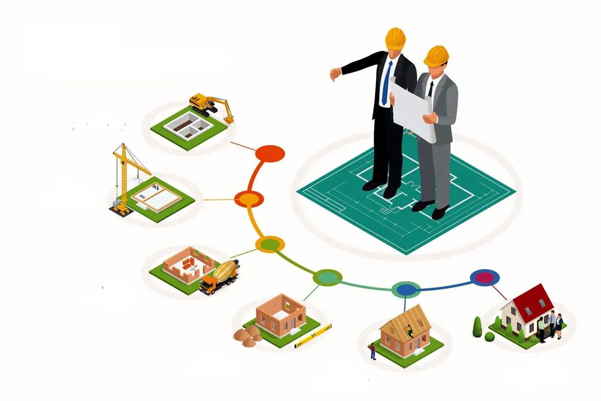 Isometric infographic illustration showing residential home construction process stages by RnD Builders Inc